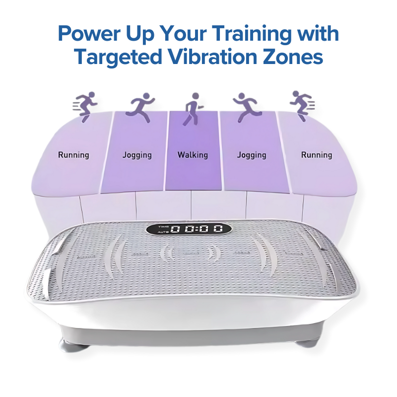 Xflexpro™ Vibration Plate