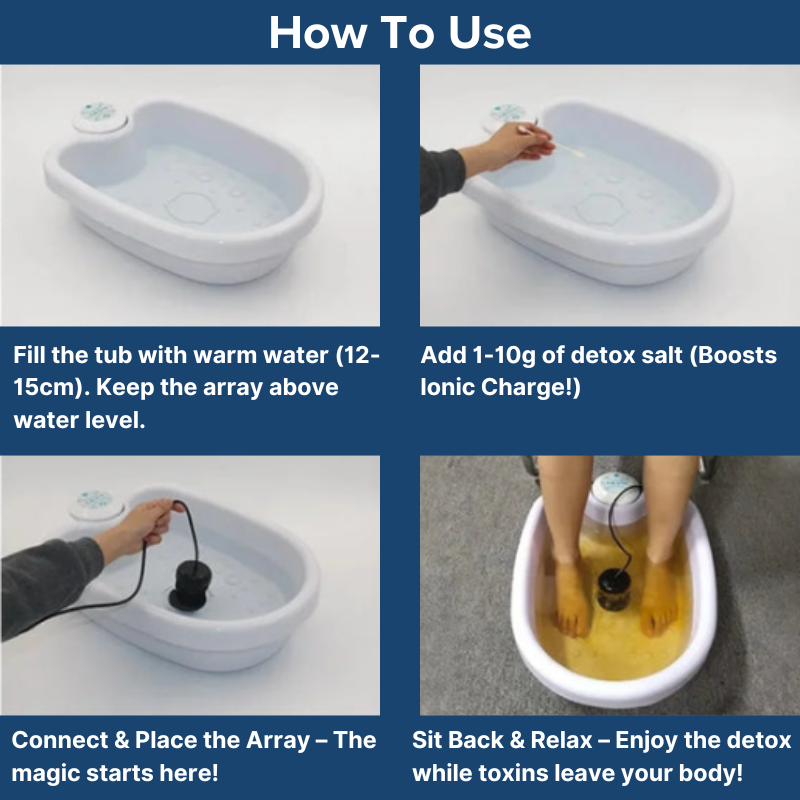 Step-by-Step Guide: How to Use an Ionic Foot Detox Bath - Easy DIY Detoxification in 4 Simple Steps. Get Rid of Toxins with This At-Home Spa Treatment.